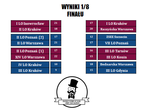 3. 1-8 tabela MPDO.png